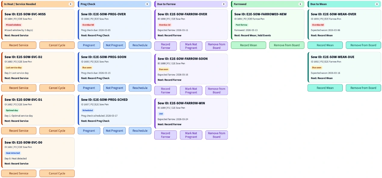 The Intelligent Breeding Board
